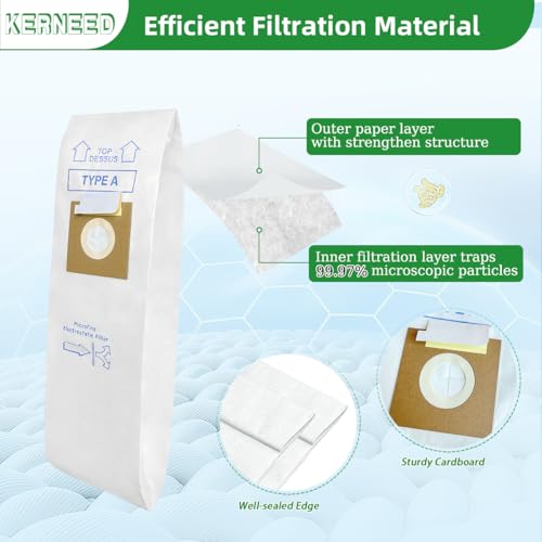 12 Pack Type A Vacuum Bags Replacement for Hoover Convertible, Decade 80, Concept One, Concept Two Upright Vacuum Cleaners, Replace Part 4010001A, 4010100A, 4010324A by Kerneed - Image 4
