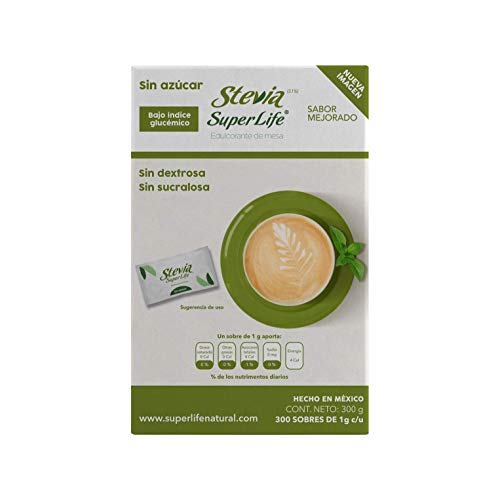 Stevia ¿Cuáles son los mejores productos del 2021?