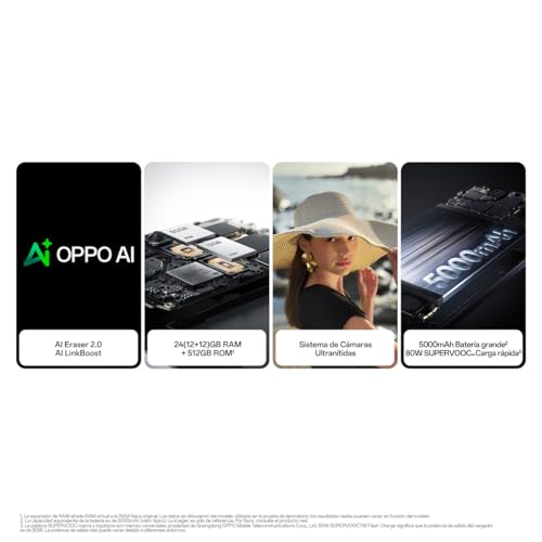 Ficha técnica OPPO Reno12 Pro 5G Smartphone Libre con IA 24GB 12GB 12GB 512GB Pantalla 3D AMOLED 6.7" Cámara 50+8+50 MP Android Vídeo 4K Batería 5000mAh Carga Rápida 80W Nebula Silver - Fernando Cortés Ficha técnica OPPO Reno12 Pro 5G Smartphone Libre con IA 24GB 12GB 12GB 512GB Pantalla 3D AMOLED 6.7" Cámara 50+8+50 MP Android Vídeo 4K Batería 5000mAh Carga Rápida 80W Nebula Silver - Fernando Cortés