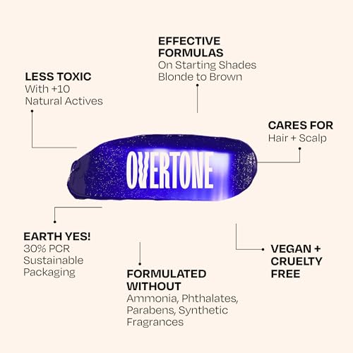 Image of Overtone Daily Color Depositing Conditioner for Hair, Cosmic Cobalt:Temporary Pigment with Shea, Coconut & Avocado Oils, Hydrating, Vegan & Cruelty-Free, All Hair Types, 4.5oz.