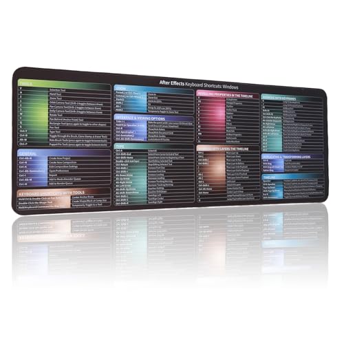 Tapis de souris avec raccourcis After Effects, feuille de triche Adobe After Effects, raccourci clavier de référence rapide, raccourcis AE, grande taille,...