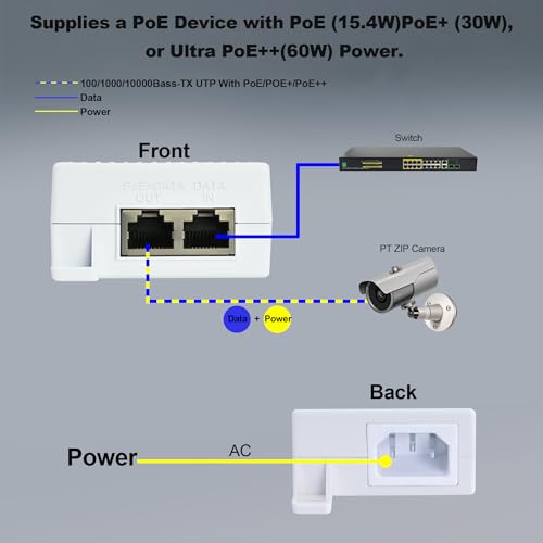 Image of PoE++ Injector 10G, Power Over Ethernet Plus Adapter, White | 1G /2.5G /5G /10Gbps, 802.3af /at /bt, Delivers 15.4W /30W /60W, Up To 100 M (328 ft), Ultra-High-Speed and High-Power Devices