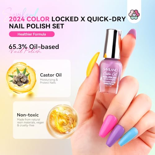 Image of SAVILAND Nail Polish Set: Quick Dry Nail Polish Fingernail 20+3 Pcs Bright Neon Red Green Glitter Regular Nails Polish Kit with Base Top Polish Nail Art Polish DIY At Home Gift for Girls