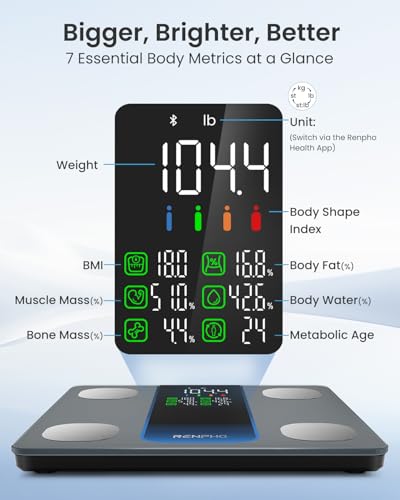 Renpho R-MSB01 Smart Scale For Body Weight, Weight Scale With 7-In-1 Large Led Display For Bmi, Body Fat, Muscle Mass, 13 Body Composition, High Accurate Bluetooth Scale thumb #1