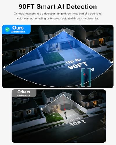Image of 4G LTE Cellular Solar Security Camera Outdoor Wireless, No WiFi