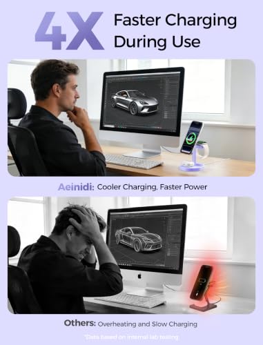Image of 2026 Magnetic Wireless Charger for Samsung, 3 in 1 Super Fast Charging Station Compatible with MagSafe, Phone Charger Stand for Samsung Galaxy S26 Ultra S25 Z Fold /Flip 7
