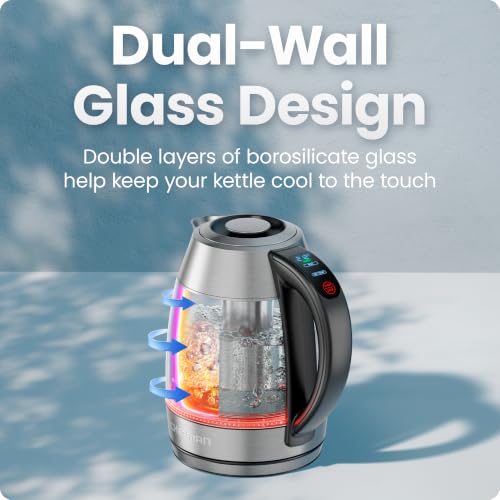 Image of Chefman Cool Touch 1.7 L Double-Wall Electric Kettle with Tea Infuser