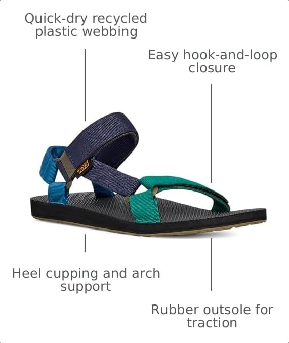 Image of Teva Men's Original Universal Sandal