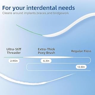 Dental Floss for Braces, Super Floss Pre-Cut Strands,60 Count, Pack of 2