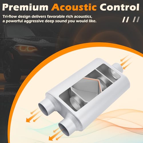 Image of A-KARCK Universal Exhaust Muffler 2.5 inch Center Inlet 2.5 inch Dual Outlet, 17.3 inch Overall Length Aluminized Steel Aggressive Sound Race Muffler for Cars, Trucks