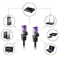 FGB 10 Gbps Patchkabel 0,5m x10, RJ45 Netzwerkkabel CAT 7, (SFTP PIMF Schirmung) Kupfer Ethernet Kabel 50cm, DSL LAN Kabel Kurz CAT7 CAT6 CAT5, Schwarz – Ansicht 6