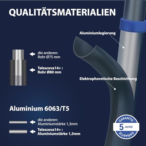 Teleskopleiter 4,4m TELESCOVA14+, Aluminium, Faltbar, Ausziehbar, Multifunktion, Maximale Arbeitshöhe 5,3m, Abnehmbare Haken, 5 Jahre Garantie