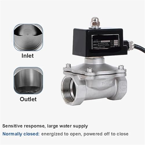 Électrovanne 1 pouce 24V pour automatiser l'arrosage et stopper les fuites d'eau