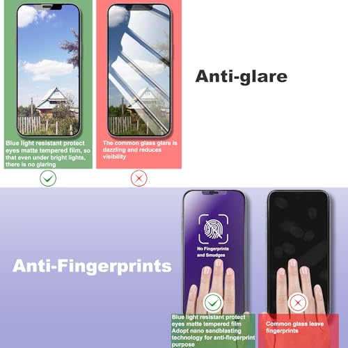Image of 2-Pack Anti Blue Light Matte Screen Protector for iPhone 11 and iPhone XR 6.1-Inch, Auto Dust Removal, No Bubbles, High Definition Clear, Easy Installation