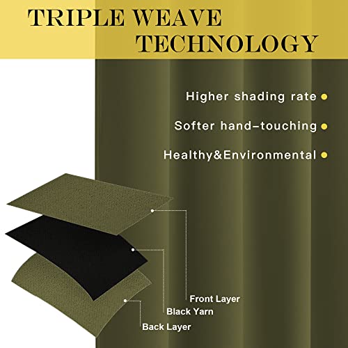 NICETOWN Olive Green Blackout Curtains 84 inch Length, Grommet Top Room Darkening Drapes for Bedroom Living Room, Light Blocking Window Covering for Privacy (W66 x L84 Inch, 1 Panel)