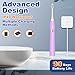 Electric Toothbrush for Adults and Kids, with Tongue Scraper and Travel Case, 8 Brush Head, Smart Timer & 4 Modes Rechargeable Toothbrush, 42000 VPM Deep Clean, One Charge Last 90 Days - Purple