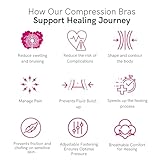 LIPOELASTICA PI Active Variant - Post-Surgery Compression Bra, Black, M - Image 8