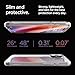 Spigen for iPhone 16 Pro Case, Ultra Hybrid [No Magnet Ring][Anti-Yellowing] - Crystal Clear