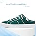 Obtaom Women Canvas Mules Memory Foam Clipper Fashion Sneakers Comfortable Slip On Mule Backless Holiday Shoes(Collegiate Green,US11)