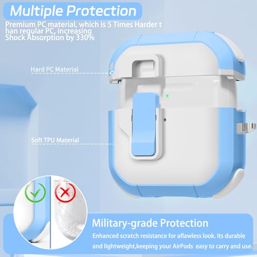 Image of Ekoonpft for AirPods 4 Case 2024, Secure Lock Design Cases for Apple AirPods Pro 4th Generation for Women Girly, Soft Cover with Cleaner,Silicone Wrist Strap,Cute Candy Keychain,Carabiner