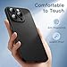 JETech Ultra Slim Case for iPhone 14 Pro Max 6.7-Inch, Camera Lens Full Protection, Lightweight Matte Finish PP Hard Minimalist Cover, Support Wireless Charging (Black) JETech Ultra Slim Case for iPhone 14 Pro Max 6.7-Inch, Camera Lens Full Protection, Lightweight Matte Finish PP Hard Minimalist Cover, Support Wireless Charging (Black)