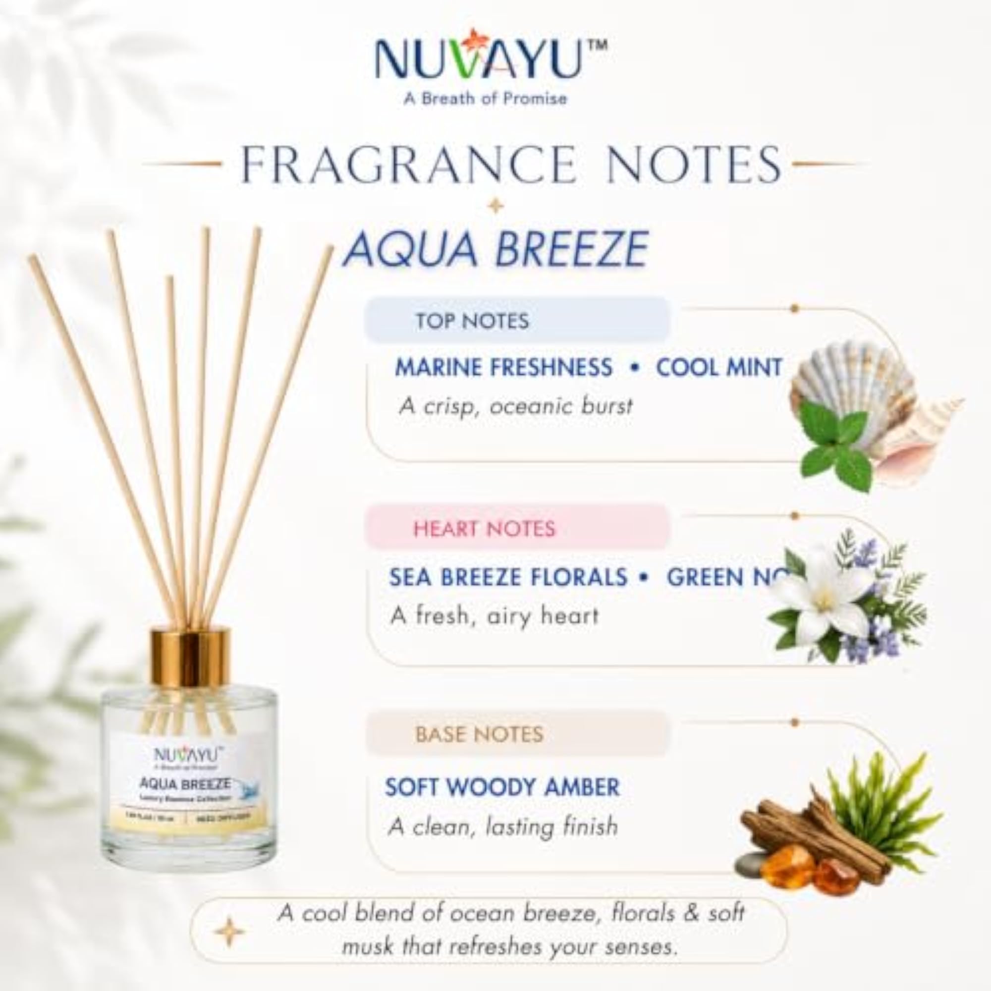 Aqua Breeze Reed Diffuser 50ml