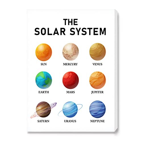 Image of Funny Planets Solar System Educational Canvas Wall Art Poster Prints Painting Ready to Hang for Kids Boys Girls Classroom/Nursery/School Decor-12 x 15 Inches
