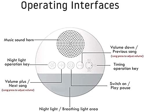 Temporizador de apagado automático Máquina de sonido Sonidos relajantes naturales Terapia portátil Máquina de ruido blanco Sonidos de alta fidelidad for bebés Adultos Relajación for dormir Tono y volu