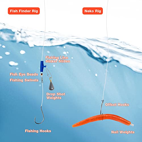 GOANDO kit de accesorios para pesca de 238 piezas - caja para aparejos con anzuelos, pesos, cuentas y accesorios para pesca de lobina, trucha y salmón miniatura 6