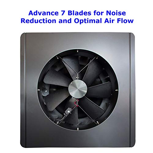 Iliving ILG8SF301 Hybrid Ready Smart Thermostat Solar Roof Attic Exhaust Fan thumb #6