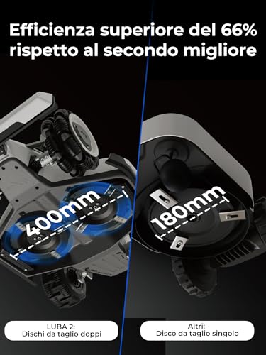 Mammotion LUBA 2 AWD 3000