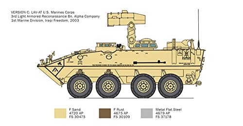 Italeri 6588 6588S 1:35 US LAV-25 T.U.A Light Armored Veh. -originalgetreue Nachbildung, Modellbau, Plastik Bausatz… – Bild 7