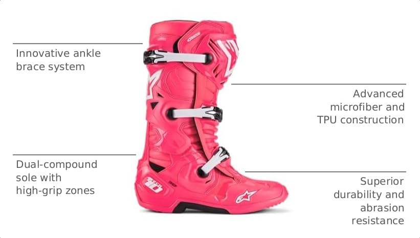 Image of Alpinestars Tech 10 Boots, High-Performance Motocross Boots, CE-Certified, 8, Diva Pink /White