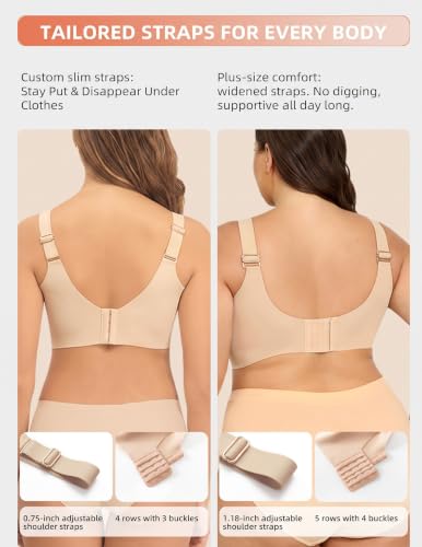 Image of PoseFree Jelly Bras for Women No Underwire, Supportive Wireless Comfort Bra, Full Coverage Back Smoothing Bra