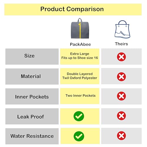 Bolsa portátil para zapatos impermeable con compartimentos internos 2