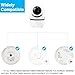 Adjustable Baby Monitor Mount for HelloBaby HB6550/HB65/HB40/HB66/HB248, ANMEATE SM935E, No Drilling Indoor/Outdoor Mount, Keep Your Baby in Your Sight at All Times(Camera Not Included)