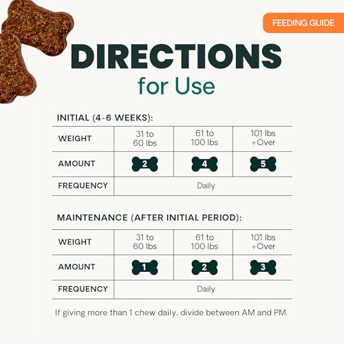 VetriScience Extra Strength Healthy Hip & Joint Chews, GlycoFlex 3, Glucosamine, Green-Lipped Mussel, Joint Support Supplement for Dogs, Promote Mobility & Soothe Joint Discomfort, Chicken, 120 Count