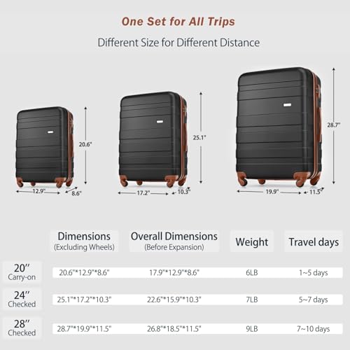 New Model ABS Hardshell 3pcs Luggage Set - Lightweight Durable Suitcase with TSA Lock, Spinner Wheels, 20''24''28'' (Black & Brown) for Versatile Travel & Airport Convenience3