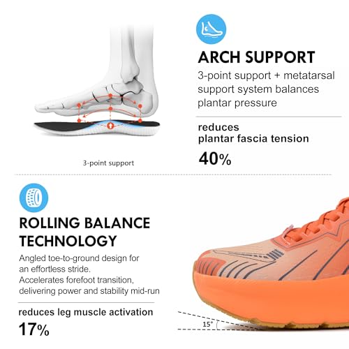 JACKSHIBO Slip in Men Hands Free Wide Toe Box Shoes Slip on Arch Support Wide Sneakers for Running Walking Tennis Athletic Plantar Fasciitis Orthopedic Shoe Zero Drop Cushion Thick Sole Width Shoes4