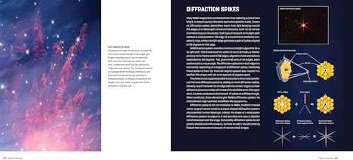 Image of Webb's Cosmos: Images and Discoveries from the James Webb Space Telescope