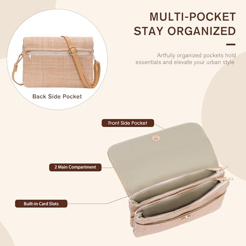 Image of Small Crossbody Bags for Women,Vegan Leather Cell Phone Purse with Adjustable Shoulder Strap for Travel