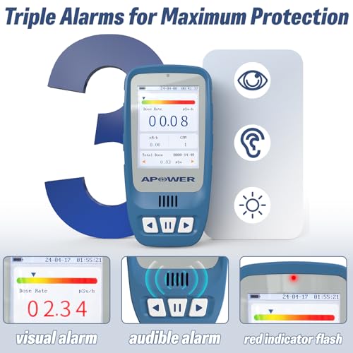 Image of Geiger Counter Nuclear Radiation Detector, Portable Handheld Dosimeter Beta, Gamma, X-ray Detection, LCD Display Radiation Monitor Meter, Radioactive Device for Home, Lab, and Emergency Use