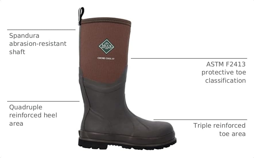 Image of MUCK Chore Cool Men's Steel Toe Tall Boot