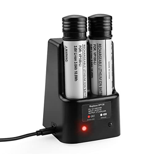 Medición Y Pintura, Home Improvement Imagen adicional