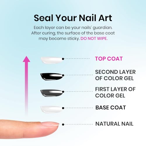 Image of Beetles No Wipe Gel Top Coat Gel Nail Polish 2Pcs 15ml