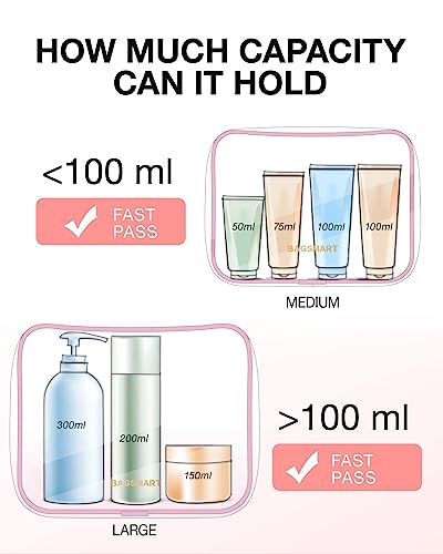Image of BAGSMART Clear Toiletry Bag 2-Pack TSA Approved Water-Repellent, Pink | Carry on Travel Accessories Bag, Airport Airline Quart Size Bags for Women Men, Makeup Cosmetic Bag