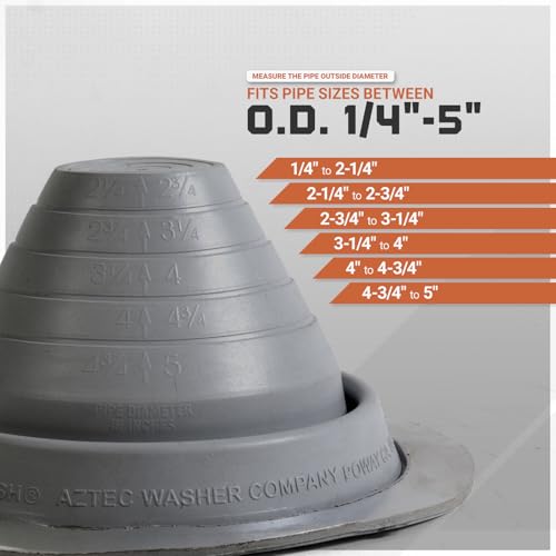 Image of Fasteners Plus #3 Round EPDM Metal Roof Pipe Flashing Boot (Fits 1 /4 inch - 5 inch Pipe OD), Dark Gray