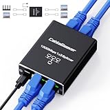 CableGeeker Ethernet Splitter 1 to 3, Upgrade 1000Mbps High Speed Ethernet Cable Splitter[3 Devices Simultaneous Networking], RJ45 LAN Network Extension with USB Power Cable for Cat8/7/6 Cable