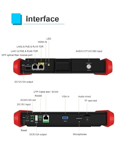 Testeur de câble à fibre optique écran 8" contre les pertes de signal IP - 5