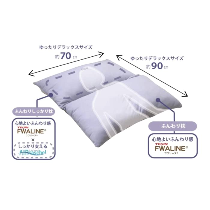 Amazon｜ツインレストピロー 日本製 からだを包みこむ枕 ツイン ピロー